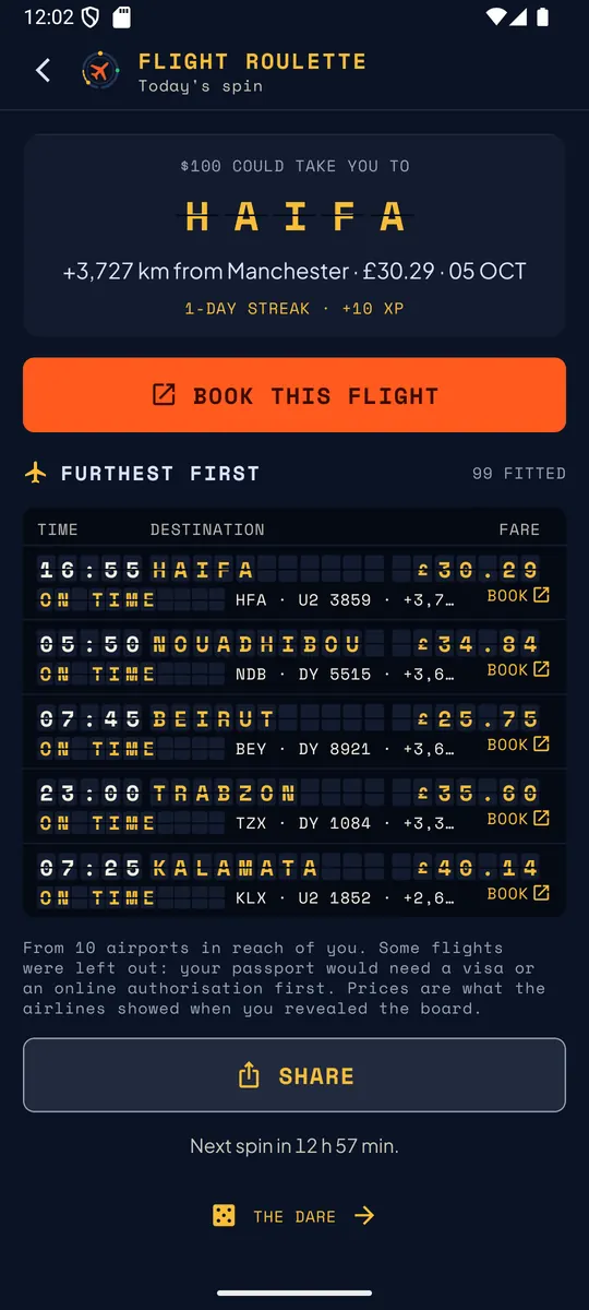 Today's spin: $100 could take you to Haifa, 3,727 km, with the next four furthest flights
